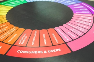How to Optimise Online Marketing